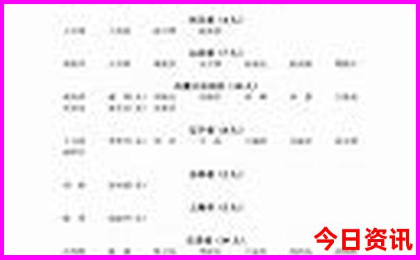 六月去哪个城市旅游好