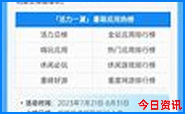 夏天一个人适合去哪旅游