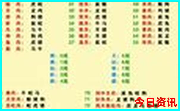 100个红色景区有哪些